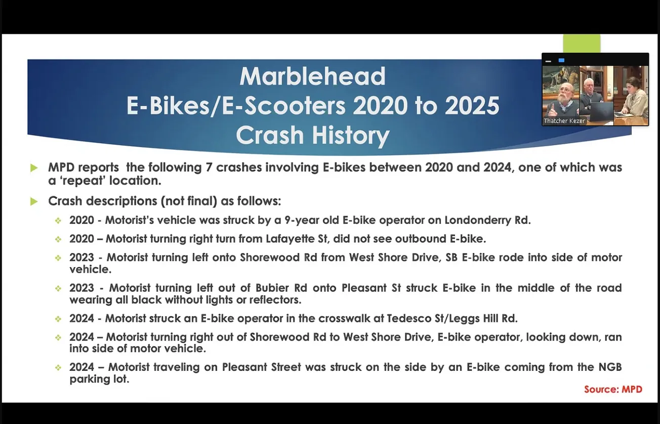Marblehead advisory committee favors e-bike education over enforcement as crashes climb