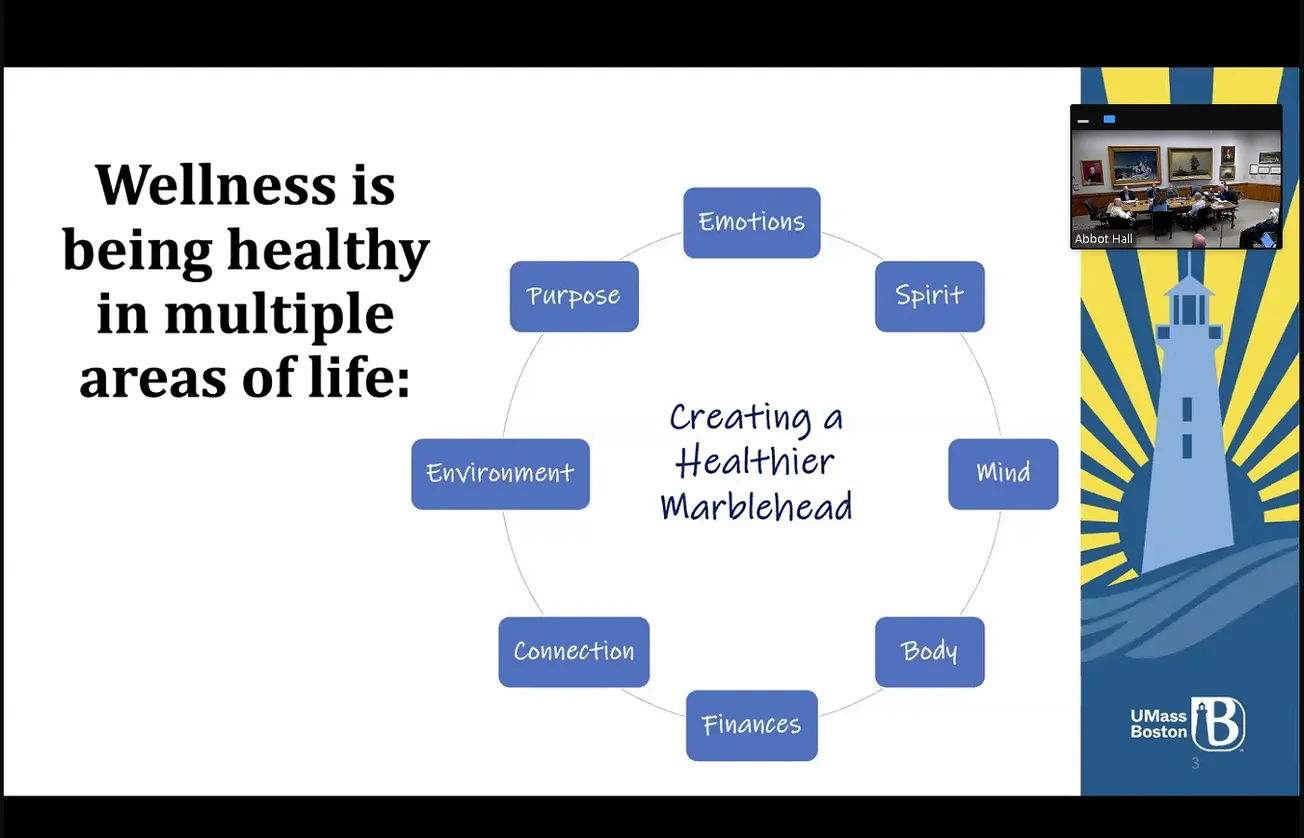 Marblehead launches community wellness survey to assess residents’ health needs