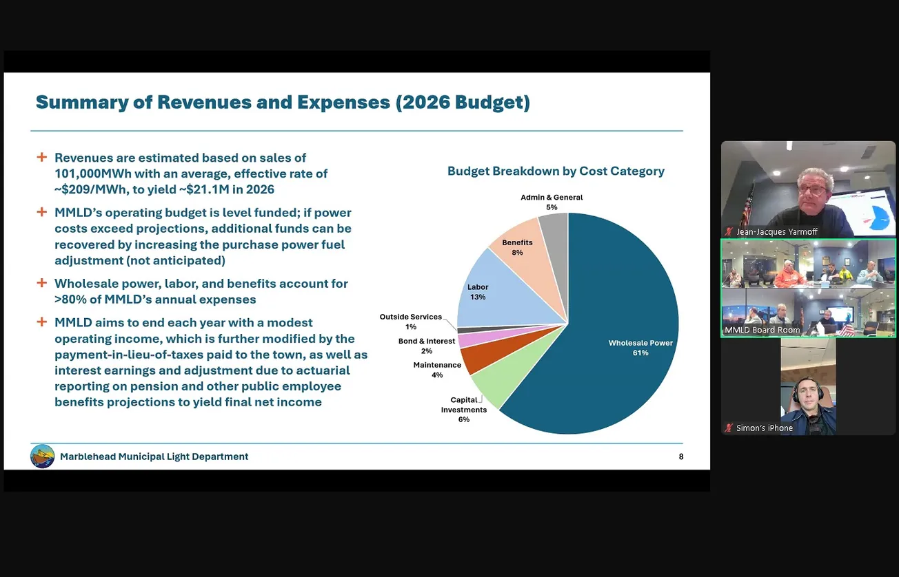MMLD will not increase rates in new year, formalizes payments to town
