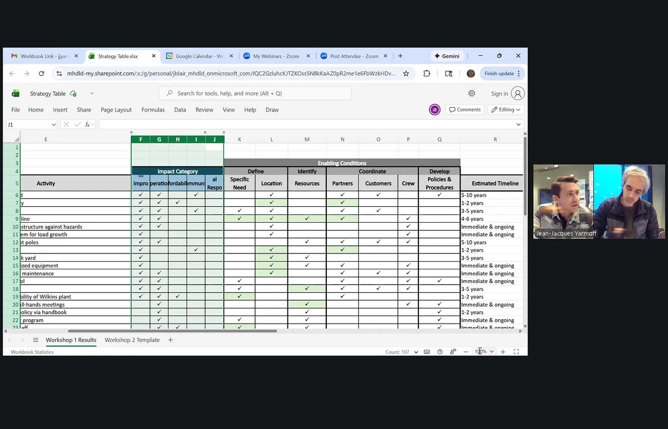 Marblehead charts  infrastructure overhaul, led by battery storage